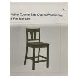 Set of (2) Wooden Side Chairs w Fan Back Slat