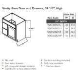 Craft33ï¿½ Vanity Sink Base With Drawers