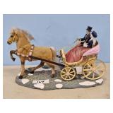 WINTER BUGGY RIDE MR. CHRISTMAS