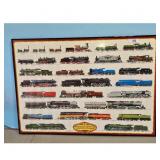 Steam Locomotives Poster Print