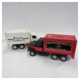 TIN INTERNATIONAL BOXTRUCKS