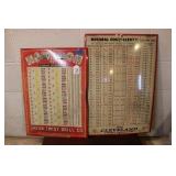 METAL UNION & CLEVELAND TWIST DRILL CO. DECIMAL