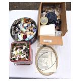 Sewing Thread & Sewing Accessories