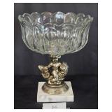 Ornate Cherub Footed Glass Display Bowl