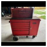 Snap-on Tool Chest and Rolling Cabinet Snap-on Tool Chest and Rolling Cabinet