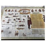 Oregon Cloth Map And Wild West Poster