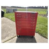 Matco tool box