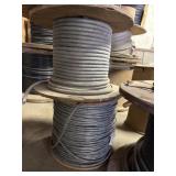 Spools of Wire