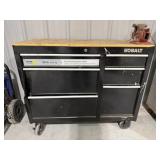 Kobalt Toolbox