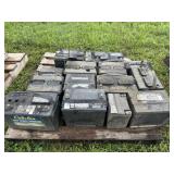 Skid of Core Batteries