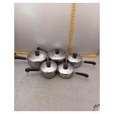 Revere Ware Stainless Steel Cookware Set