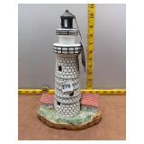 Lefton Historic American Lighthouse Boston Harbor