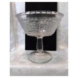 Vintage pattern glass open compote