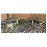 Concrete Benches Stewart