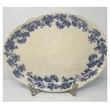 Antique Flow Blue China