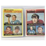 1972 Topps 1971 Passing Leaders, Scoring Leaders