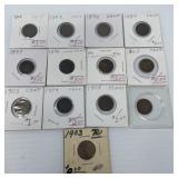 1863-1905 Indian Head Cents Collection