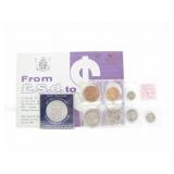 NEW ZEALAND ï¿½.S.D TO $.C COMMEMORATIVE COINS