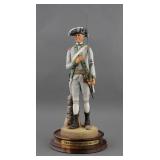 Royal Doulton Soldiers Of The Revolution Maryland