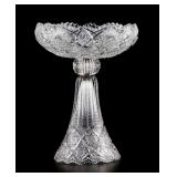 ABCG Pedestal Compote Centerpiece