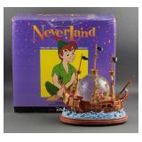 Disney Peter Pan Neverland Musical Snow Globe