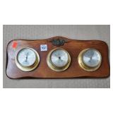 Springfield Americana Barometer