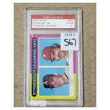 1975 Topps Ryan/Carlton Strikeout Leaders #312