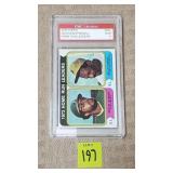 1974 Topps Jackson/Stargell Home Rune Leaders