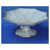 Royal Haeger 3001 Blue Frost Candy Pedestal Dish