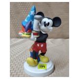 Mickey Mouse Hats Through the Years Porcelain