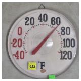 Vintage Price Imports Metal Wall Thermometer