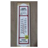 Vtg McAdoo Lumber Co. Advertising Metal Thermometr
