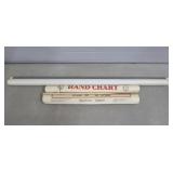 Vtg 1983 International Institue of Reflexology