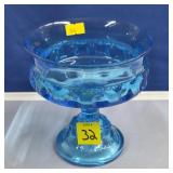 Indiana Glass King
