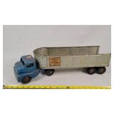 Structo Grain Company Semi