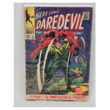 Vintage Daredevil Marvel Comic Book