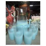 MCM Blendo aqua water set