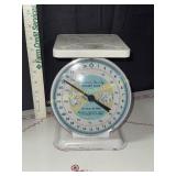 American family nursery scale