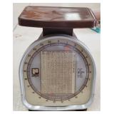 25lb Scale