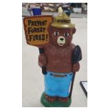 8" Smokey the Bear Cast Iron Bank