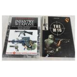Military Gun Books