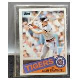 1985 Alan Trammell Baseball Card #690