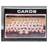 1971 St. Louis Cardinals Team Card