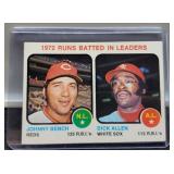 1973 Johnny Bench Baseball Card, #63