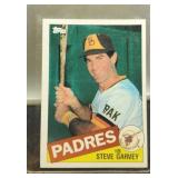 1985 Steve Garvey Baseball Card