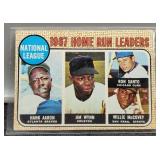 1968 Home Run Leaders Card