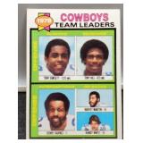1979 Team Leaders Card