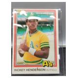 1981 Ricky Henderson Baseball Card #119