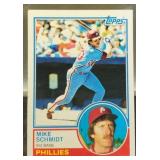 1983 Mike Schmidt Baseball Card, #300