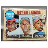 1968 RBI Leaders Baseball Card